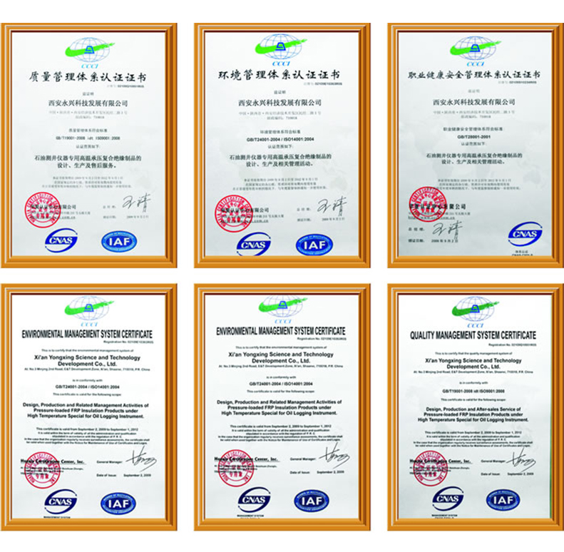 iso certification